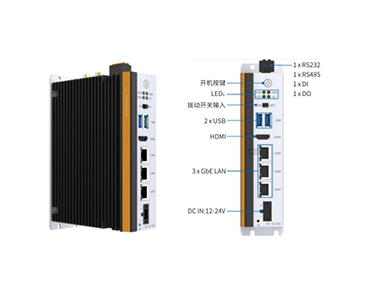 高性能總線型主站控制器